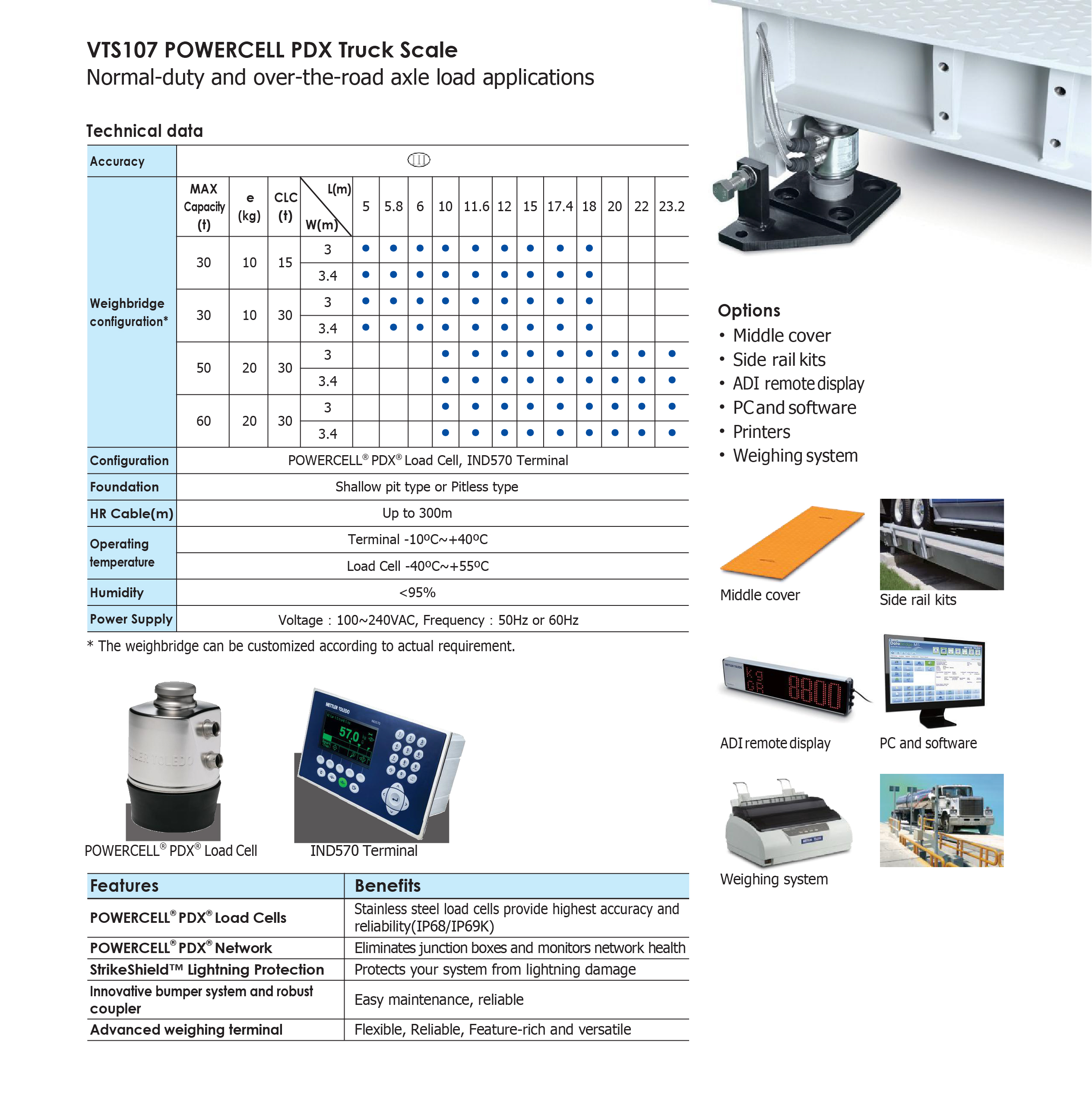 Mettor Toledo Weighbridge